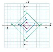 5 use the diagram to answer questions 12and 13. Go Math Grade 8 Answer Key Chapter 10 Transformations And Similarity Go Math Answer Key
