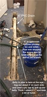 Maybe you would like to learn more about one of these? Belly In A 4 Drain Line Terry Love Plumbing Advice Remodel Diy Professional Forum