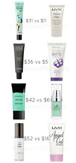 Best Of Pinterest Makeup Dupes Drugstore Makeup Dupes How To Apply Makeup