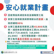 The site owner hides the web page description. å…¥ä½é˜²ç–«æ—…é¦†é«˜å¸‚æ¯äººæ¯æ—¥è¡¥åŠ©500å…ƒ é«˜é›„ å¤§çºªå…ƒ