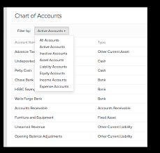 General Ledger Chart Of Accounts Online Accounting Zoho