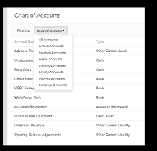 general ledger chart of accounts online accounting zoho