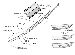 Japanese Sword Wikipedia