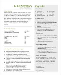 construction manager resume sample