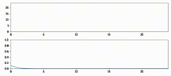 Kalman And Bayesian Filters In Python Readme Md At Master Rlabbe Kalman And Bayesian Filters In Python Github