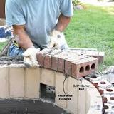 Image result for what kind of mortar do you use for a fire pit
