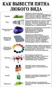как убрать с белой одежды желтые пятна от пота Neskolko Hitrostej Kak Udalit Pyatna S Odezhdy My Favorite Things Pro Life Tips