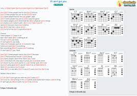 If i aint got you/ver.2 chords by alicia keys. Chord If I Ain T Got You Alicia Keys Tab Song Lyric Sheet Guitar Ukulele Chords Vip