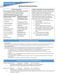 This pertains a little more to the history section, but there are still parts of it that pertain to it. Ap Gov Balance Sheet