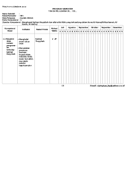 Perubahan tersebut hanya sekedar mengurangi jumlah muatan/ kolom dengan tujuan supaya pembauatan silabus lebih simpel. Top Pdf Silabus Pai Kelas 7 Kurikulum 2013 123dok Com