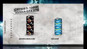 ‡ amd sensemi technology is built into all ryzen™ processors, but specific features and their enablement may vary by product and platform. Ryzen 5 1400 Max Overclock R5 1400 Oc 4ghz Vs I5 6500 Benchmarks Performance Review Youtube
