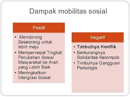 Mobilitas sosial lateral ialah peralihan orang dari sektor tempat satu ke sektor tempat yang lainnya. Hand Out 4 Mobilitas Sosial Presented By Syaiful