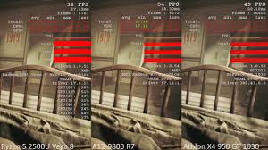 Find out which is better and their overall performance in the mobile chipset ranking. Wolfenstein Ii Ryzen 5 2500u Vega 8 Vs A12 9800 R7 Vs Athlon X4 950 Gt 1030 Youtube