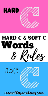 Caatingas · cabaletta · cabalette · cabalisms · cabalists · caballero · caballers · caballine . Hard C Soft C Words