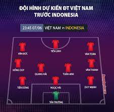 U22 việt nam thua u22 indonesia một lần vào năm 2019. Ln3geg2dp6n5jm