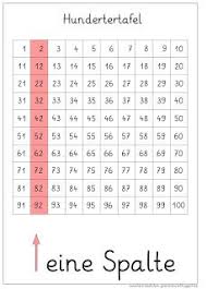 Hundertertafel 4 Mathe Unterrichten Matheunterricht Mathematikunterricht