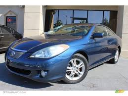 Image result for Azure Blue 2006 Toyota