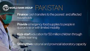 Install fast track aplikasi versi terbaru for gratis. World Bank Fast Tracks Support For Covid 19 Coronavirus Response To Pakistan