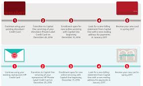 Maybe you would like to learn more about one of these? Capital One To Acquire Dress Barn Maurices Credit Card Portfolio Doctor Of Credit