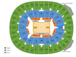 Humphrey Coliseum Seating Chart And Tickets