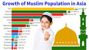 Malaysia is a multicultural and multiconfessional country, whose official religion is islam. Growth Of Muslim Population In Asia 2010 2050 Youtube