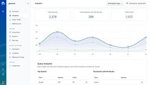 Die plug power aktie hat den ausbruch aus der bullen flagge geschafft, wodurch es nun weiter aufwärts gehen sollte. Elastic Announces The General Availability Of Elastic App Search On Elasticsearch Service 04 02 2020
