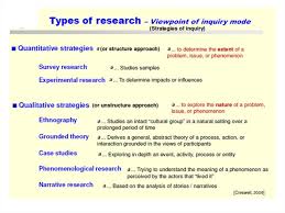 0:12 framework 3:24 basic versus applied 5:19 fixed versus flexible 6:04 quantitative vs. Methodology Of Scientific Researches Online Presentation