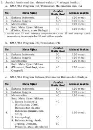 Try out mata pelajaran matematika paket c setara sma. Un Sma Smk Pilih Mapel Peminatan Kejar Paket C Mapel Komplet