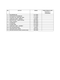 Pelbagai aktiviti seperti persembahan dan pertandingan telah. Contoh Aktiviti Persatuan Bahasa Inggeris