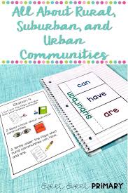 Types Of Communities Types Of Communities Social Studies Elementary Social Studies