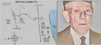 Sylvia Stoll's Instagram, Twitter & Facebook