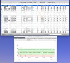 Download netspot unlimited enterprise 2.9.1.650 or any other file from applications category. Netspot Wi Fi Scanner Review Get To Know Your Wi Fi Network Imore