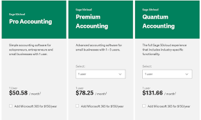 That's why we created the simple guide for you. The Best Accounting Software You Should Consider Using In 2021