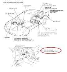 Call around to shops and the dealership to ask how much time it takes to replace the pump and what the labor cost amounts to per hour. Where Is The Main Relay Or Fuel Pump Relay Acurazine Acura Enthusiast Community