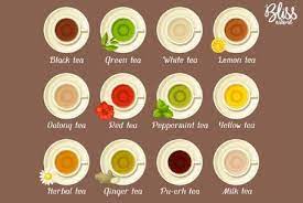 Tea And Its Benefits Of Tea To Soothe Your Period Is Tea Good For Period