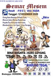 Kode Syair Sgp Naga Mas 12 Desember 2020 Syair Naga Mas Sgp Hk Sydney Facebook