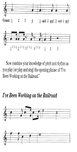 How To Read Music - Part 1: Music Notation | School Of Composition