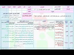 تحضير قرآن سادس ابتدائى النصف الاول عام 1437 1438 Youtube