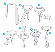 Unless you're the kind of guy who wears a suit and tie every day, it's easy to forget how to tie that sucker into the perfect dapper knot. The Easiest Way To Tie A Tie Ties Com