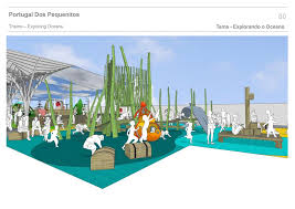 The little ones, show portugal in full miniature splendor. Portugal Dos Pequenitos Playground Hall Hall Design