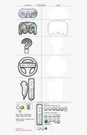 Nintendo has announced that mario kart is coming to smartphones, but it might not roll in until next year. Mario Kart Wii Sprites Mario Kart Wii Controles Hd Png Download Transparent Png Image Pngitem