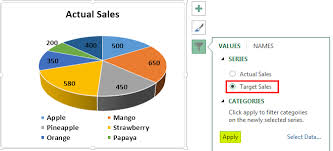 Make Pie Charts In Excel Top 5 Types Step By Step Guide