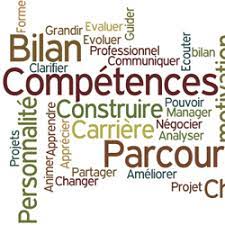 Jederzeit hilfe bei allen schulthemen & den hausaufgaben. Qu Est Ce Qu Un Bilan De Competences