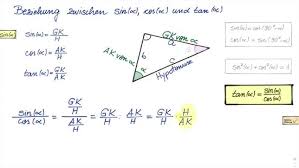This section looks at sin, cos and tan within the field of trigonometry. Beziehung Zwischen Sinus Kosinus Und Tangens Youtube