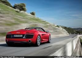 Image result for Brilliant Red 2012 R8