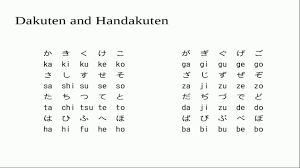 Shaun's Japanese - Lesson 2.1 - Dakuten and Handakuten - YouTube
