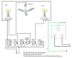 Start with a collection of electrical symbols appropriate for your diagram. Electric Tech Basic Room Electrical Wiring Diagram Facebook