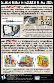 The phivolcs earthquake intensity scale is a seismic scale used and developed by the phivolcs earthquake intensity scale at the philippine institute of volcanology and seismology. Phivolcs Dost On Twitter Nakaramdam Ka Ba Ng Lindol Alamin Ang Intensity O Lakas Ng Lindol Gamit Ang Phivolcs Earthquake Intensity Scale Peis At I Report Sa Phivolcs Itext O Tumawag Sa 0905 3134077 02