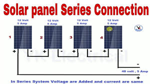 Here is an example of what is found in most large solar systems, a series and parallel wiring combination. Solar Panels Series Connection Solar Inverter Wiring In Hindi Yk Electrical Youtube