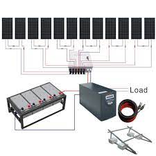 This diagram is for users requiring extensive power demands through 120v/240v split phase at up to 3000w per leg. China Off Grid Solar Power System Wiring Diagram China 5 Kw Solar Power System With Battery 5kw Solar Power System For Home In Bangladesh